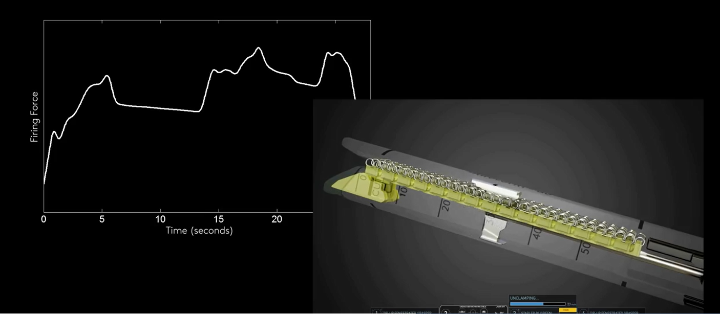 A SureForm intelligent surgical stapler is next to a graph showing sensory data.