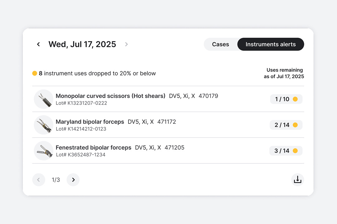 My Intuitive alerts view