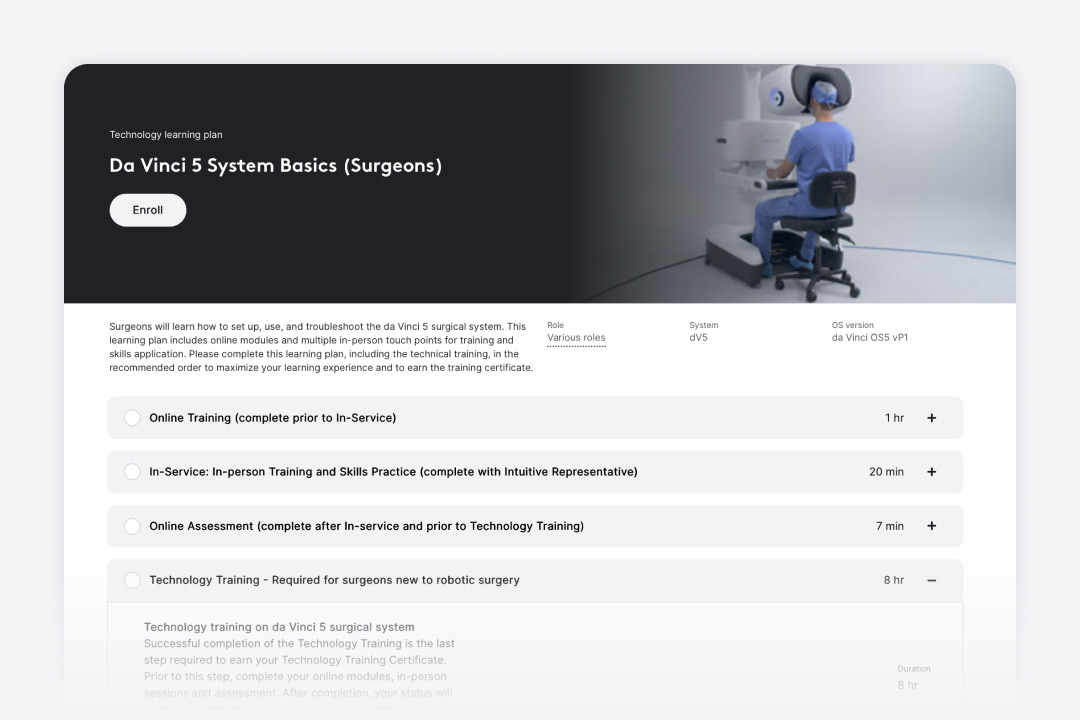 My Intuitive learning view